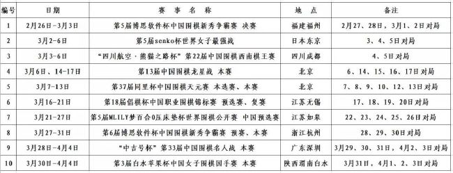 第16分钟，萨拉赫右路传中，马蒂普门前中路甩头攻门，埃德森腾空而起单掌将球拍出。